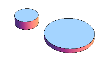 Récipients cylindriques