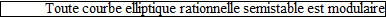 "Fermat.htm_15.gif"