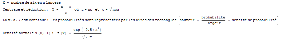 Formule de la loi binomiale