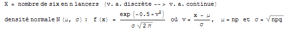 Loi normale N(mu, sigma)