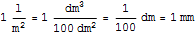 1 l/m2 = 1 mm
