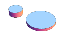 Récipients cylindriques