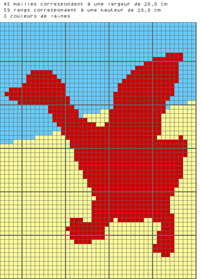 grille à tricoter