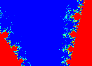 Mandelbrot, hyppocampes
