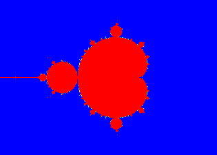 Ensemble de Mandelbrot